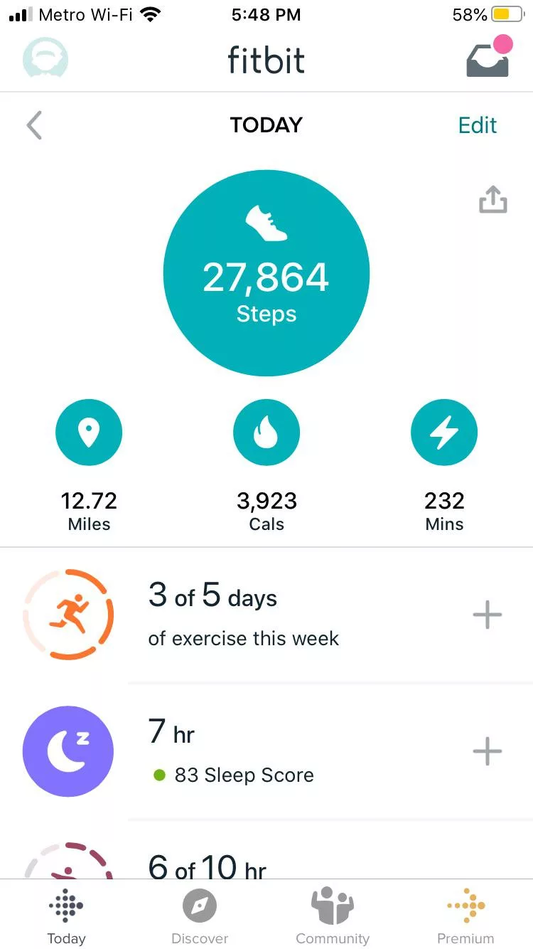 Accuracy of the Fitbit Calorie Tracker 3