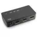 HDMI Distribution Amplifiers vs Splitters: What Are They and How They Work? 15