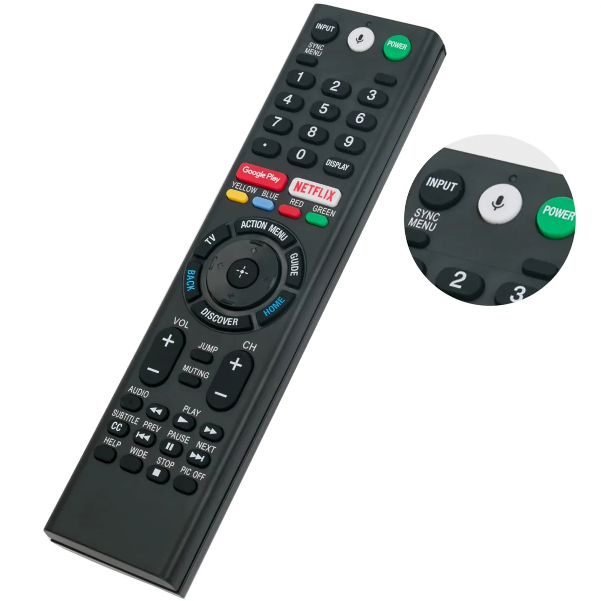 How to Reset Your Sony TV Remote? 2 How to Reset Your Sony TV Remote? 1