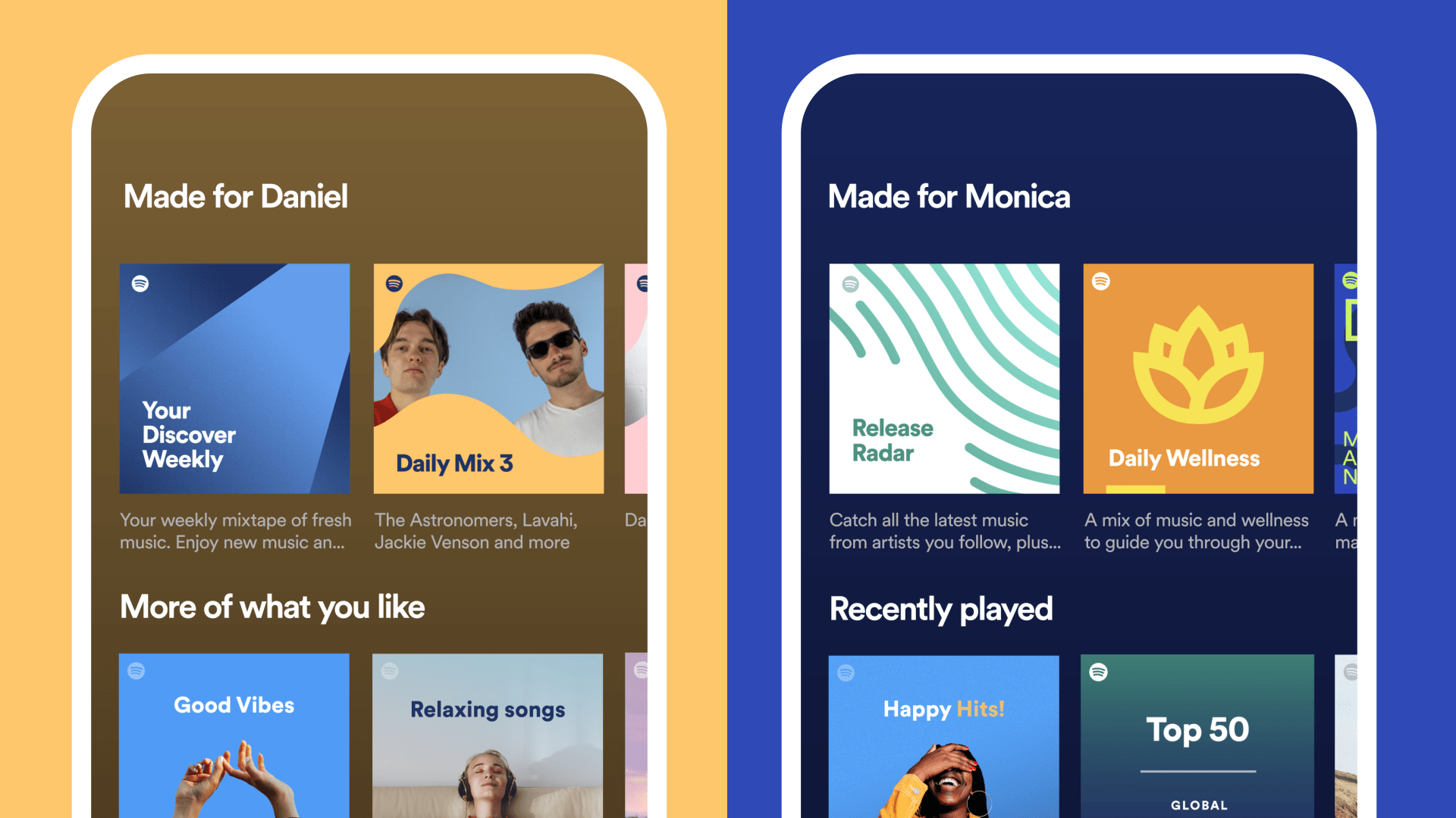How Does Spotify Duo Work? 1