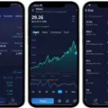 How to Sell Stock on Webull? 8 How to Sell Stock on Webull? 7