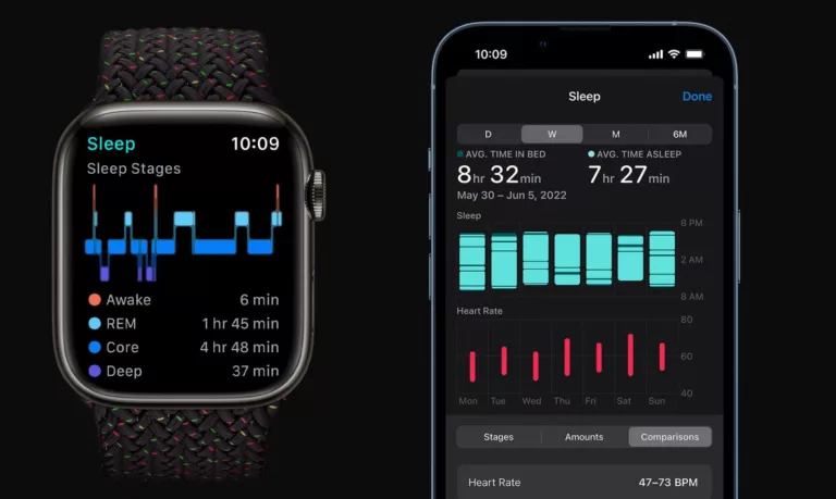 Do Any Apple Watches Track Sleep? 1
