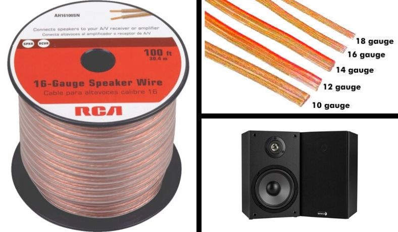 What is The Best Gauge Wire For Speakers? 1