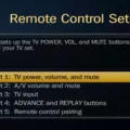 How to Program Your TiVo TV Remote? 1