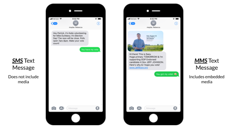 How to Switch from MMS to SMS? 5