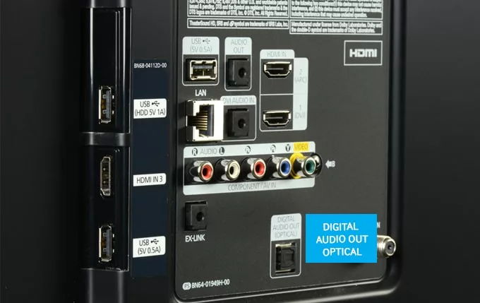 Understanding TV AV Input Connections 15
