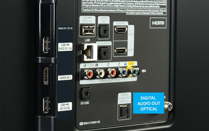 Understanding TV AV Input Connections 1