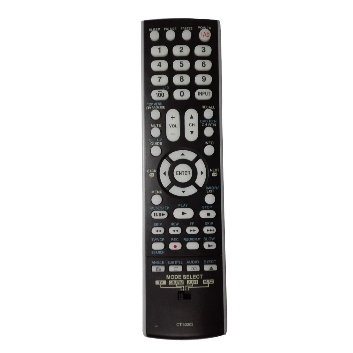 How to Troubleshoot Toshiba TV Remote Issues? 1