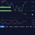 Why is My Webull Limit Order Not Being Filled? 5