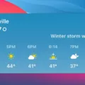How to Edit Weather Widgets on Your Macbook? 5