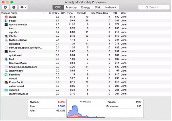 How to Troubleshoot Activity Monitor Problems on Mac? 7