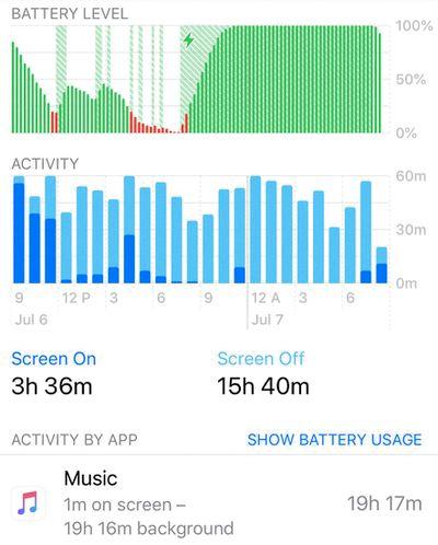 apple music drain battery
