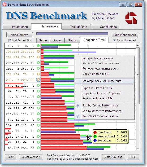 dns benchmark