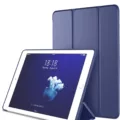 How to Solve the Mystery of iPad Auto-Unlocking? 17