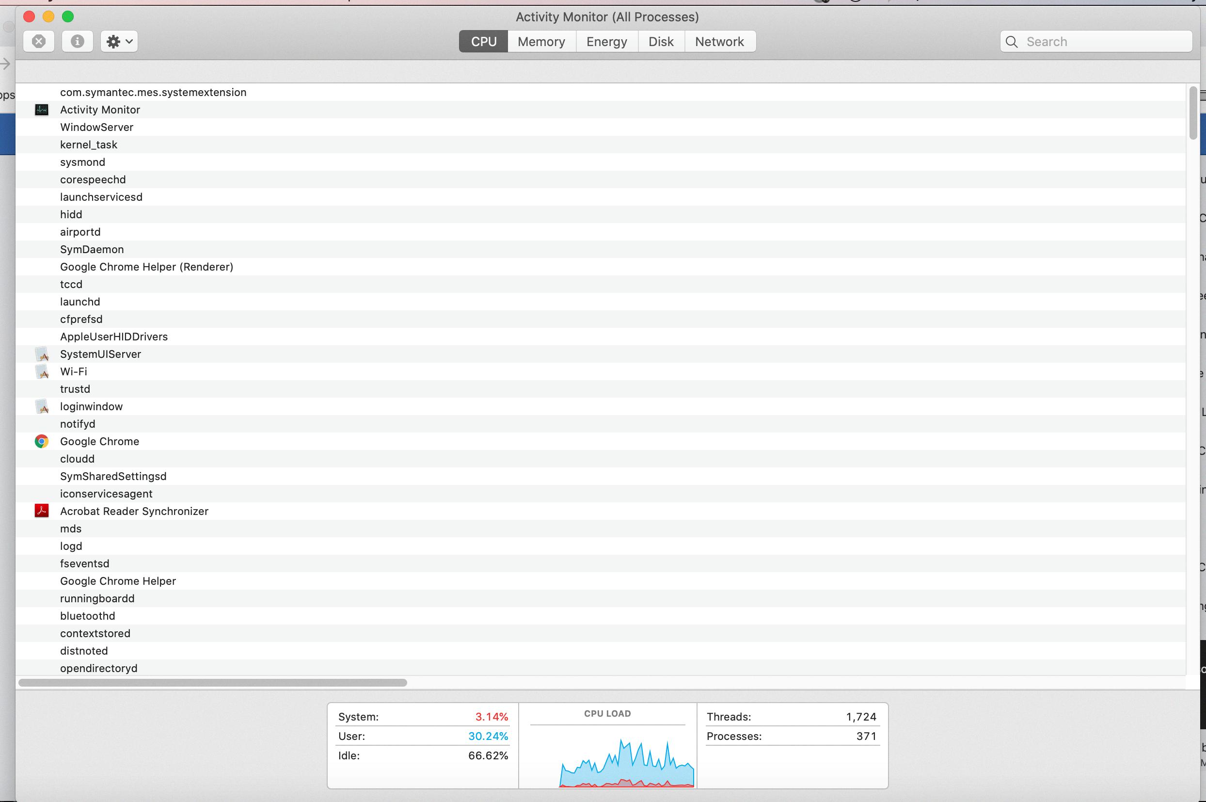 macos symdaemon