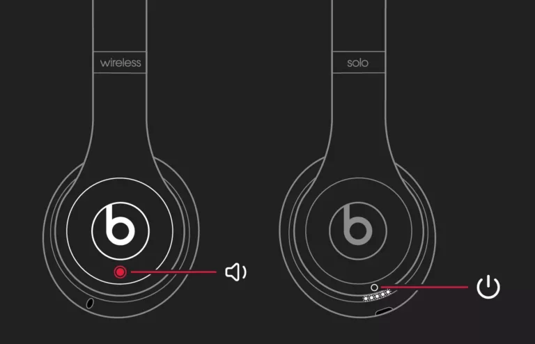 Why Are Your Beats Flashing White? 1