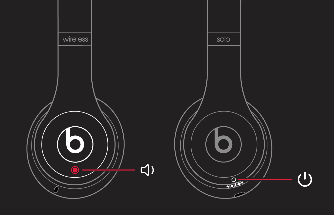 Why Are Your Beats Flashing White? DeviceMAG