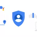 Unveiling the Privacy of Google Photos: Who Can See Your Uploaded Pictures? 3