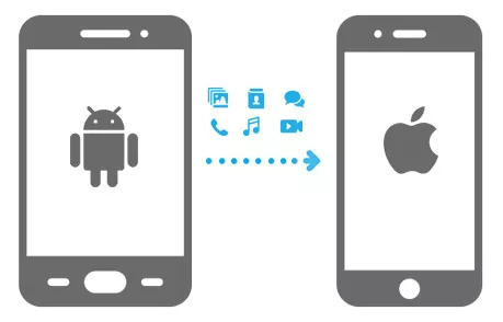 How to Send Files From Android to iPhone? 11
