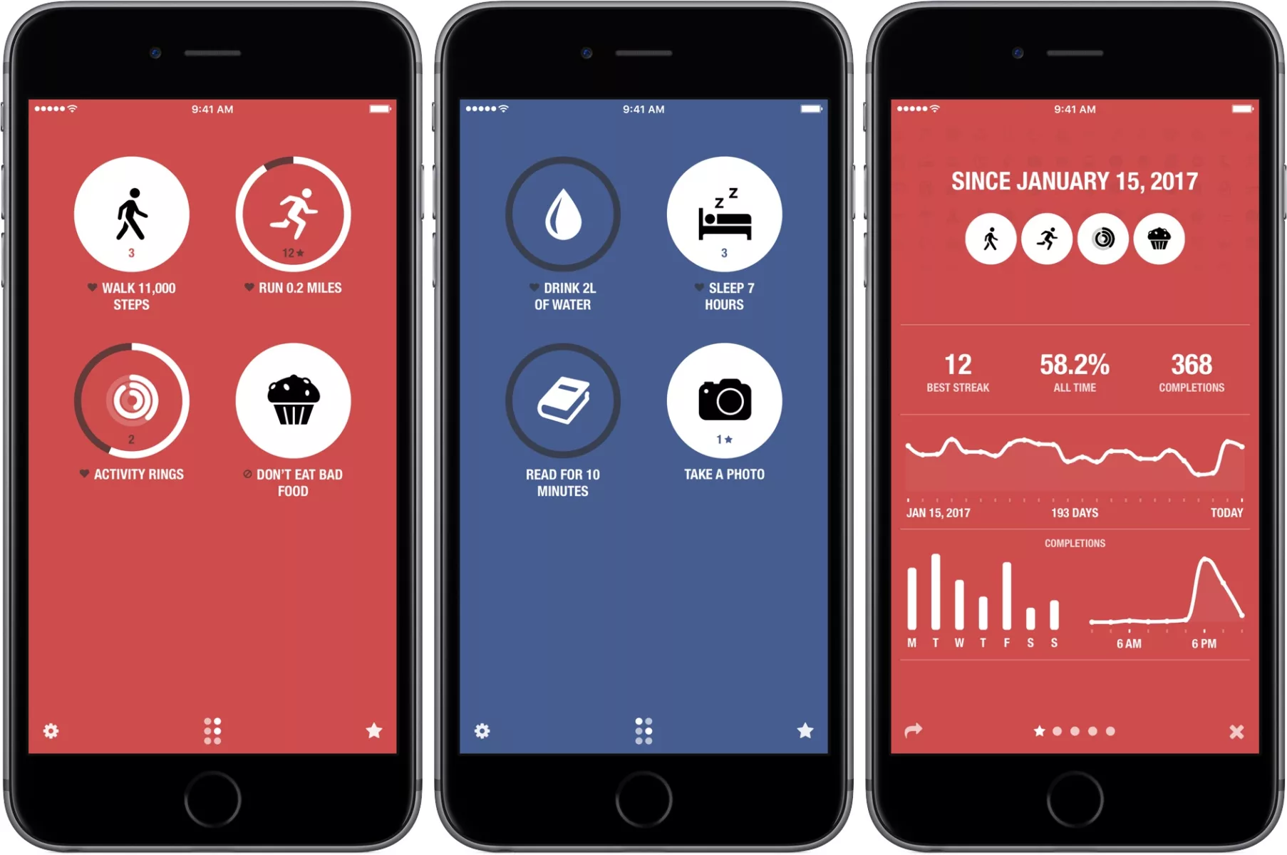 Unleash Your Potential with Streaks: The Ultimate iOS App for Self-Improvement 1