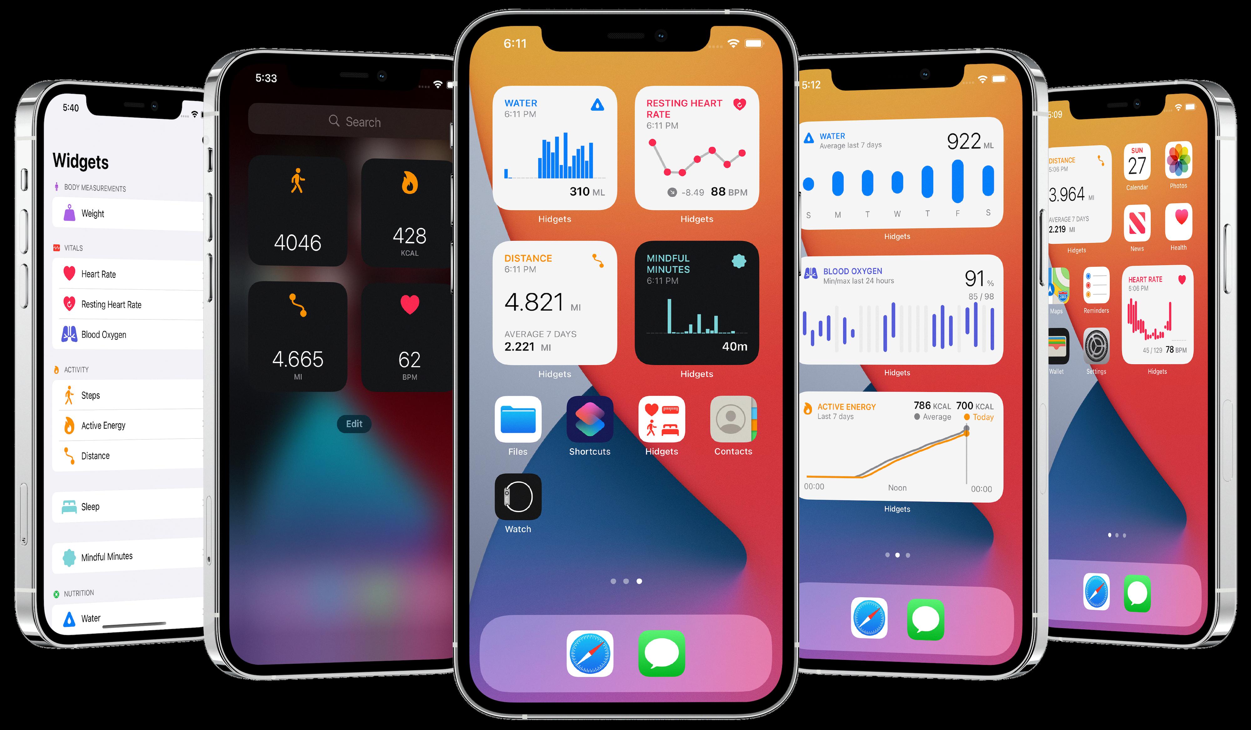 How to Add Health App Widget to Your iOS 14? 7