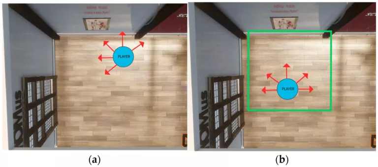 How to Navigate VRChat Using Keyboard Keys and Mouse Movements?. 3