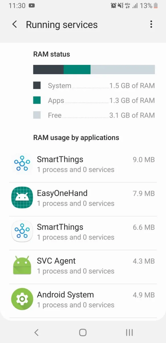How to Clear System Storage on Android? 1