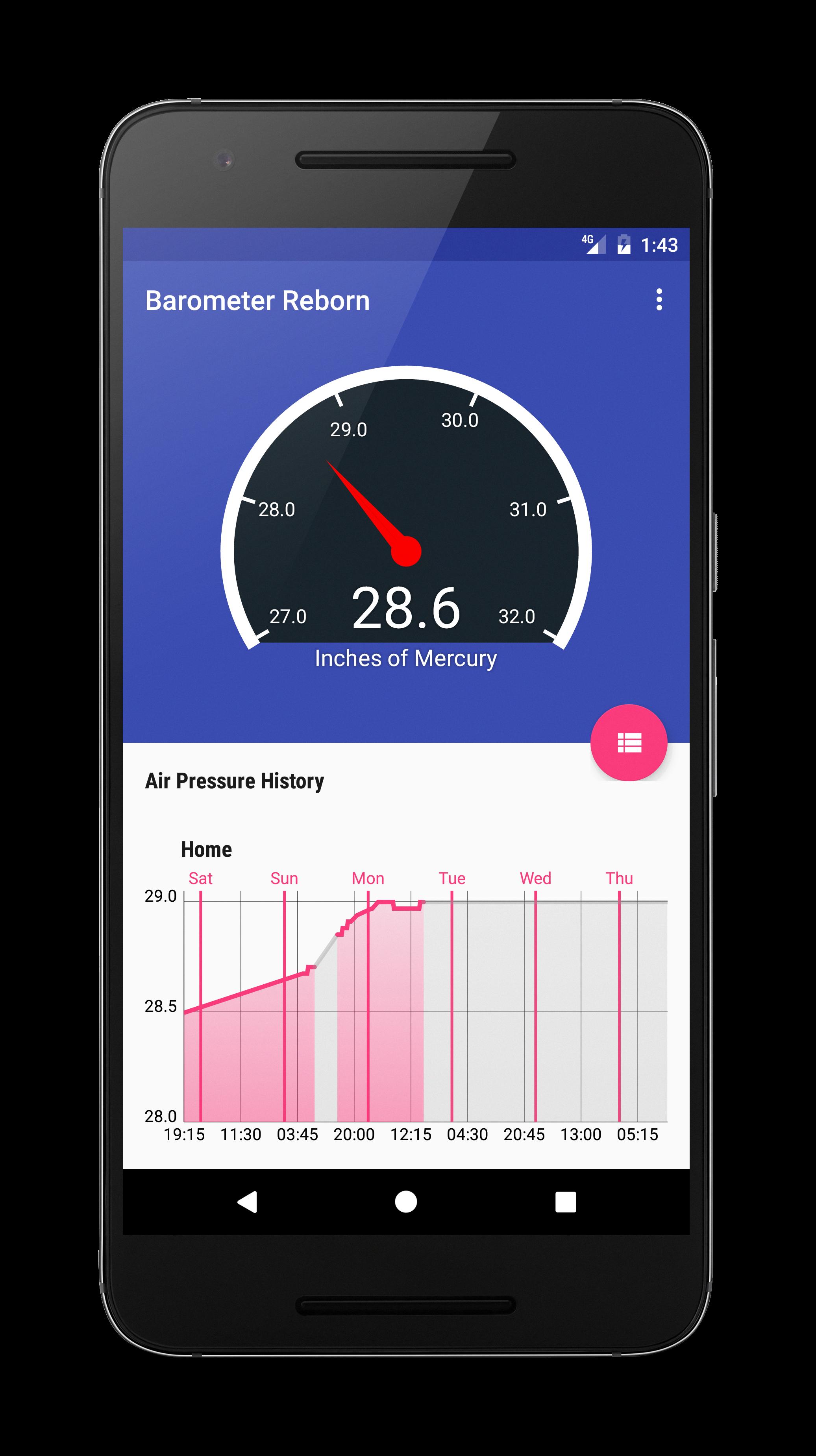 android phones with barometer