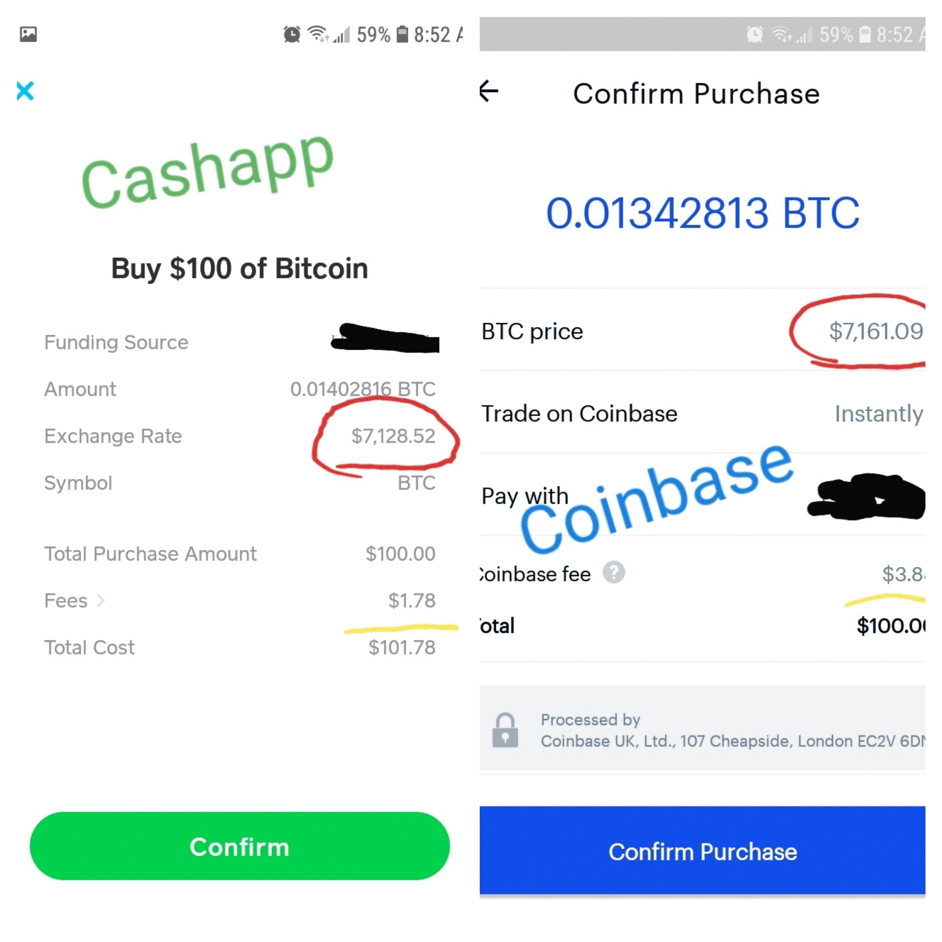 how much does cash app charge to withdraw bitcoin