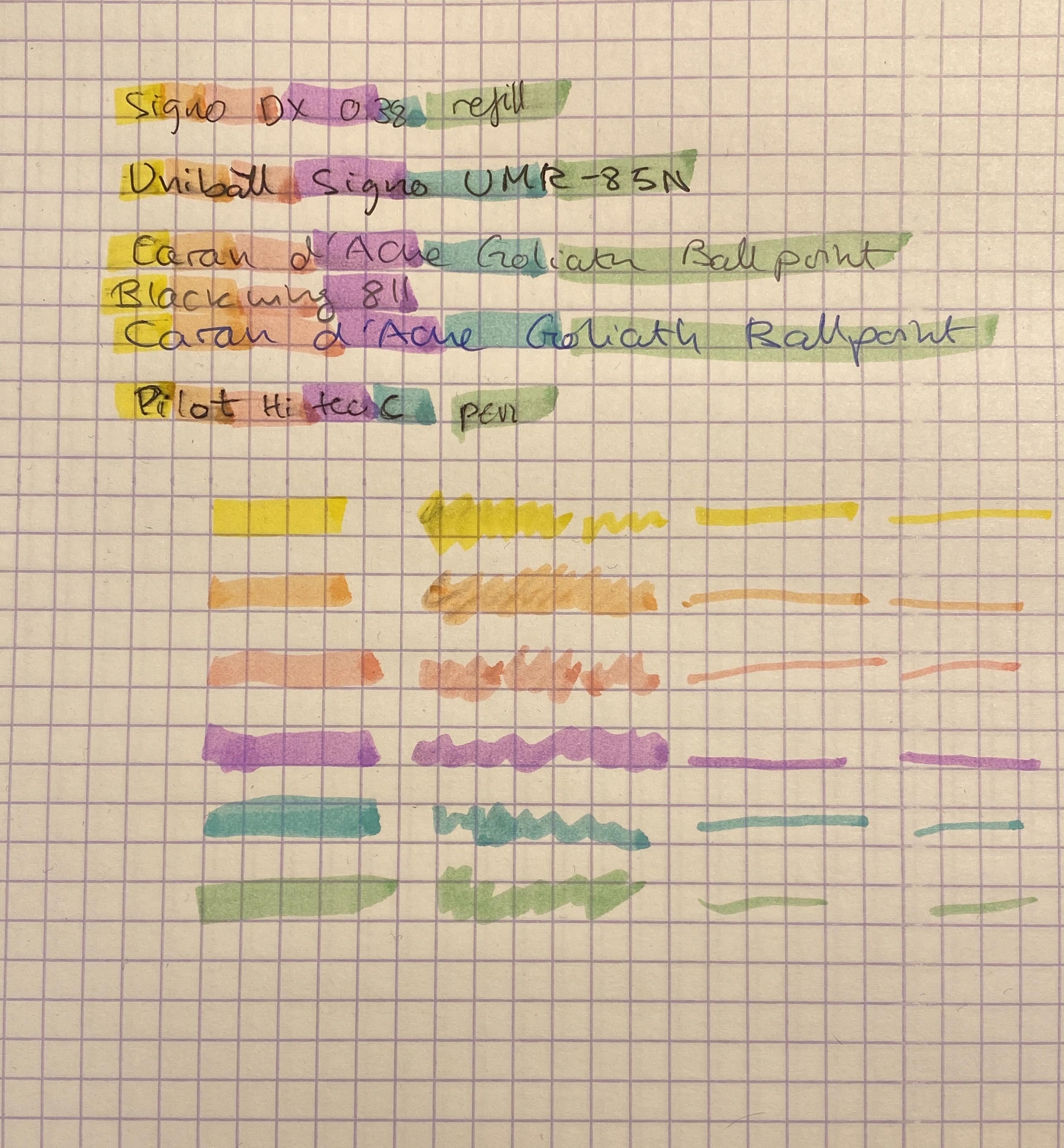 how to use highlighter in notes how to use highlighter in notes