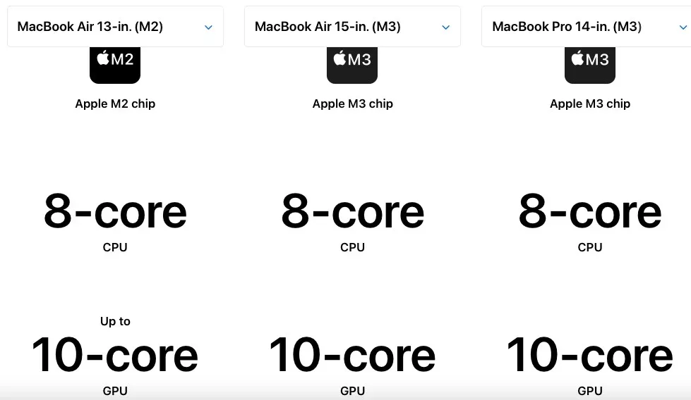 How to Check Specs of Your Macbook Pro by Serial Number 11