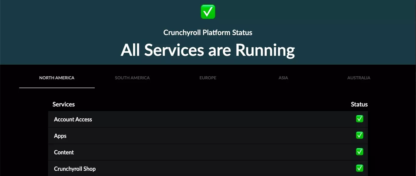 Funimation Not Working -Troubleshooting Guide 5 Indicates that all Crunchyroll services (account, apps, content, shop) are up and running.