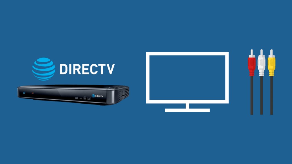 How to Connect Directv Box to Your Smart TV? 7